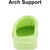 Jardin Cubufly Kid Clogs Glissez sur l&rsquo;eau Chaussures Enfants Sandales pour intérieur extérieur(Petit enfant / Petit enfant/Big Kids)(Vert)