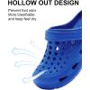 Jardin Cubufly Kid Clogs Glissez sur l&rsquo;eau Chaussures pour enfants Sandales pour intérieur extérieur(Petit enfant / Petit enfant/Big Kids)(Klein Blue)