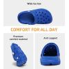 Cubufly Enfants Garçons Filles Clog Jardin Chaussures Glisser sur Sandales Plage Water Shoes pour tout-petit / petit enfant / grand garçon / enfants (Klein Blue)