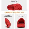 Cubufly Enfants Garçons Filles Clog Jardin Chaussures Glisser sur Sandales Plage Eau Chaussures pour tout-petit / petit enfant / grand enfant/enfants(Rouge)