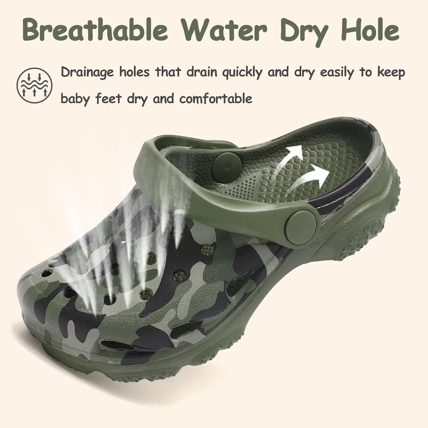 image:imageCubufly Kids Camo Clogs Boys Girls Marbled Tie Dye Slides Sandals Toddler Pool Beach Water Shoes SlippersCamogreen